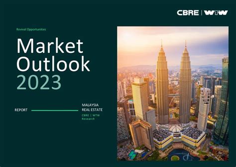 webmail cbre|cbre 2023 outlook.
